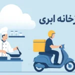 Cloud Kitchens; A Modern Transformation in the Food and Restaurant Industry